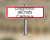 Diagnostic Déchets PEMD AC ENVIRONNEMENT à Carmaux